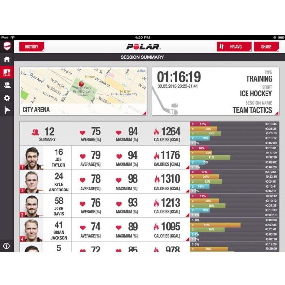 Polar Club 2 applikáció
